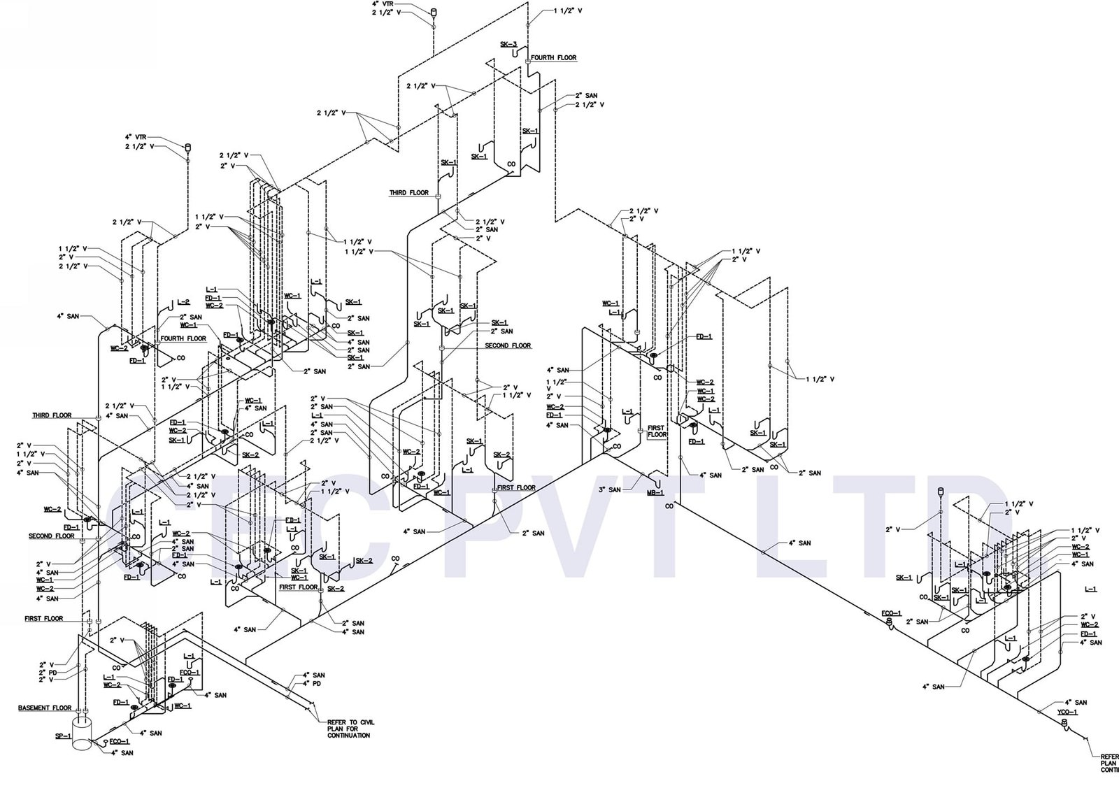 Plumbing Design Services