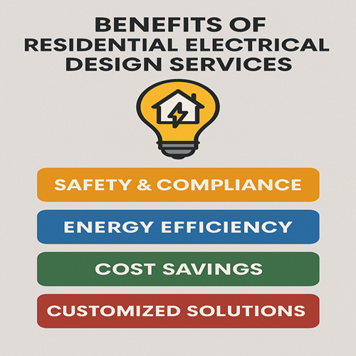 Electrical Design Services